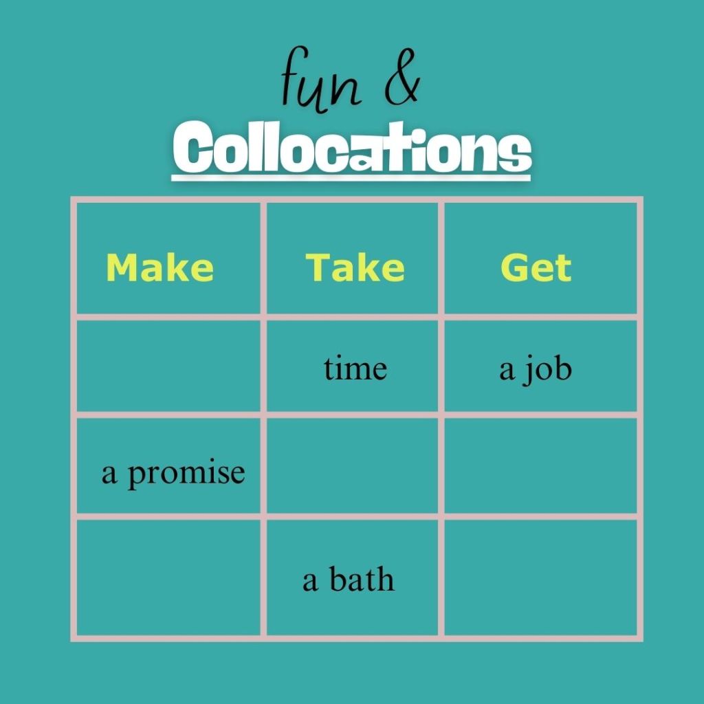 Collocations, A Bizarre&nbsp;Meaning