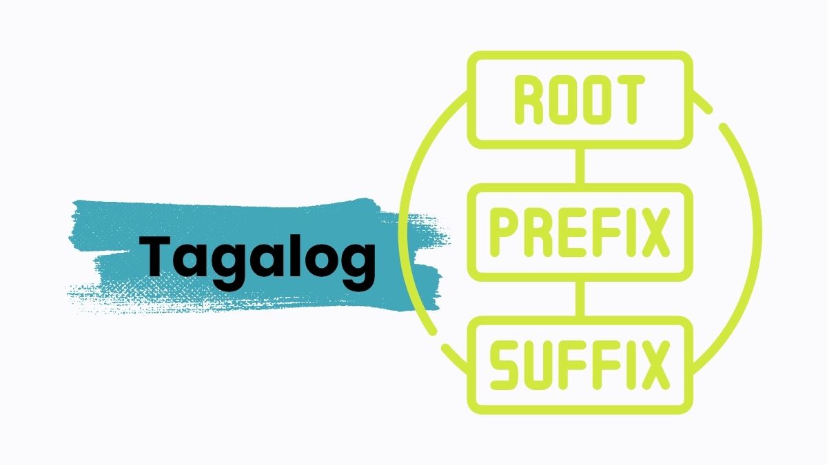 Save Time Teaching Tagalog: Editable Prefix Quiz Your Students Will Like